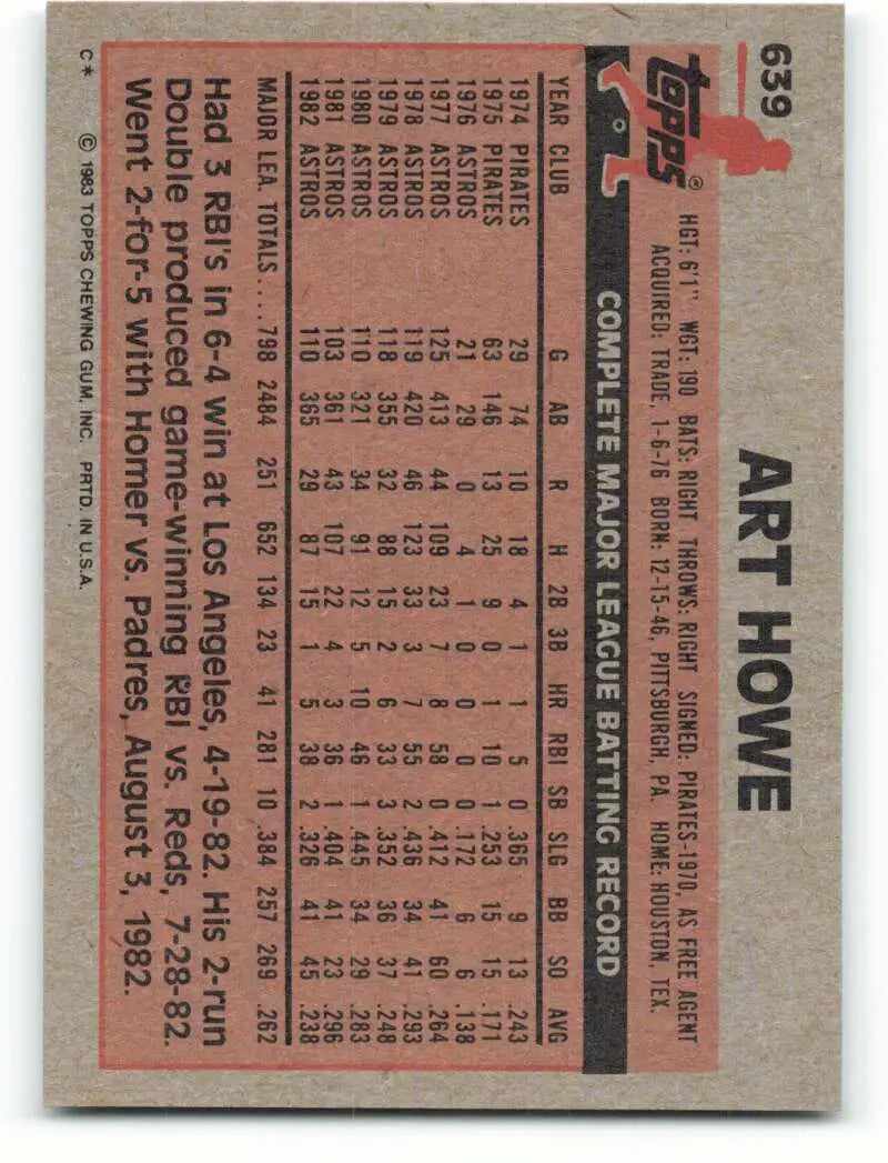 1983 Topps #639 Art Howe EX Excellent Houston Astros Baseball Card - Baseball Card Single