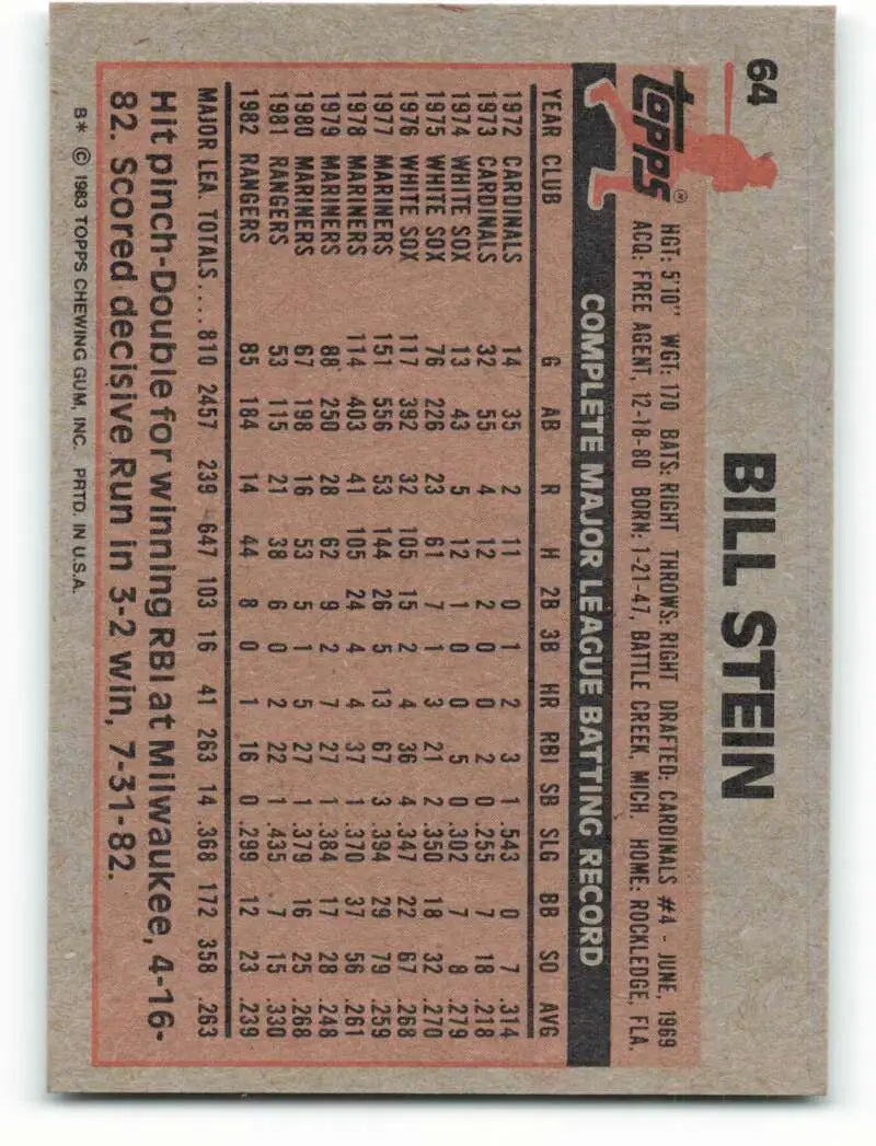 1983 Topps #64 Bill Stein EX Excellent Texas Rangers Baseball Card - Baseball Card Single