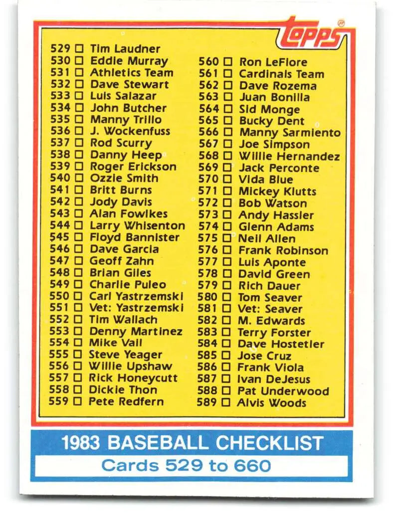 1983 Topps #642 Checklist 529-660 EX Excellent Baseball Card - Baseball Card Single