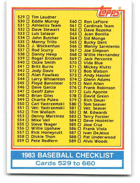 1983 Topps #642 Checklist 529-660 EX Excellent Baseball Card - Baseball Card Single