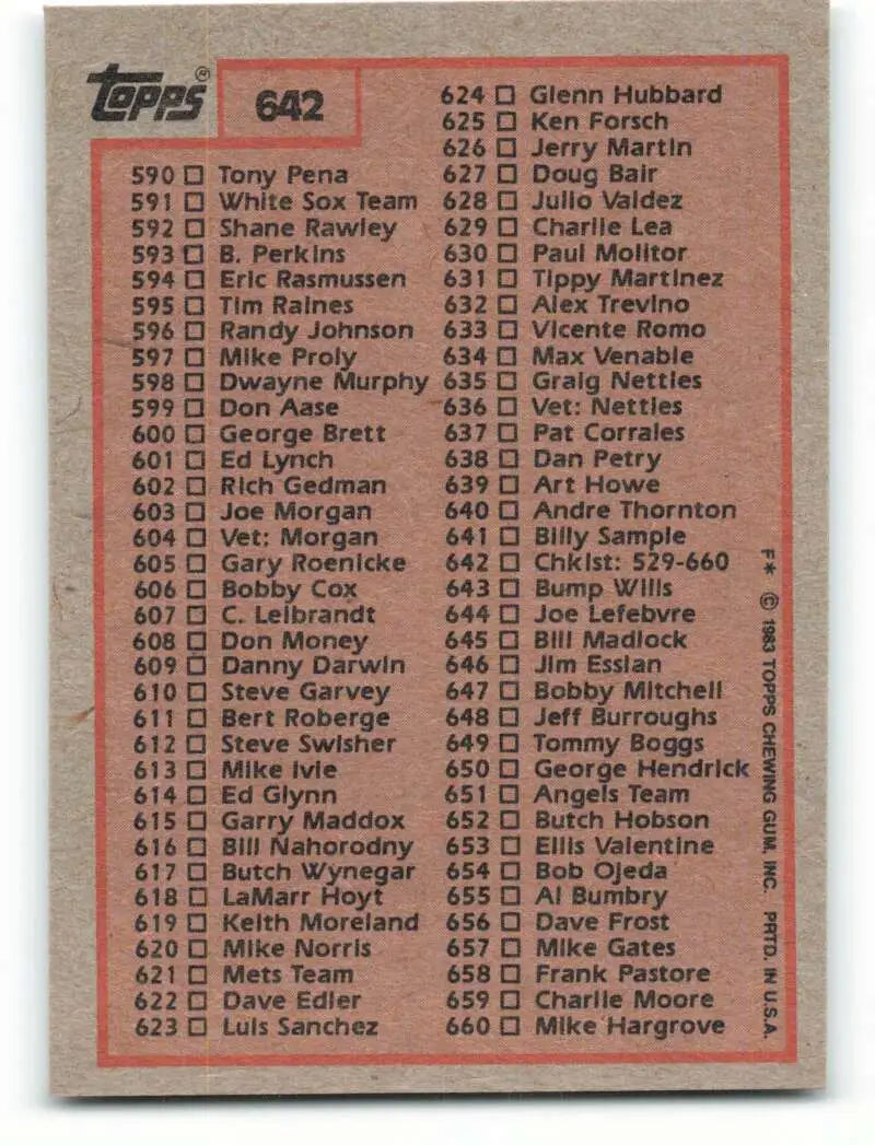 1983 Topps #642 Checklist 529-660 EX Excellent Baseball Card - Baseball Card Single