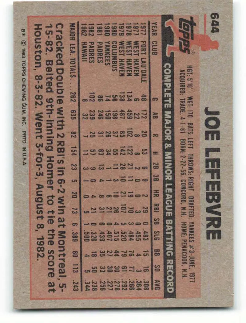 1983 Topps #644 Joe Lefebvre EX Excellent San Diego Padres Baseball Card - Baseball Card Single