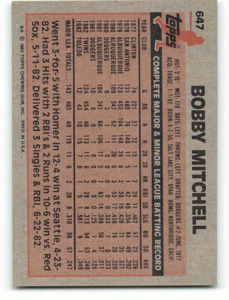 1983 Topps #647 Bobby Mitchell EX Excellent Minnesota Twins Baseball Card - Baseball Card Single