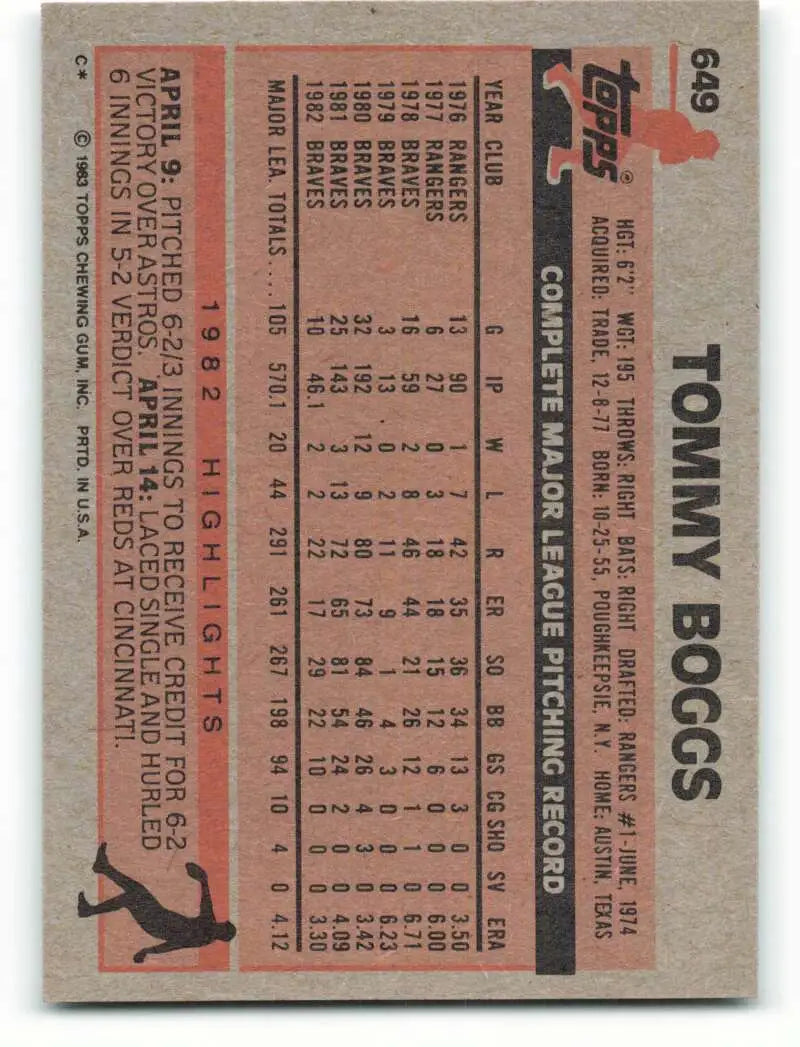 1983 Topps #649 Tommy Boggs EX Excellent Atlanta Braves Baseball Card