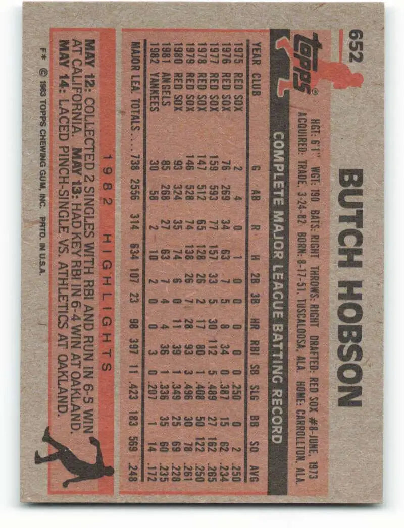 1983 Topps #652 Butch Hobson EX Excellent New York Yankees Baseball Card - Baseball Card Single