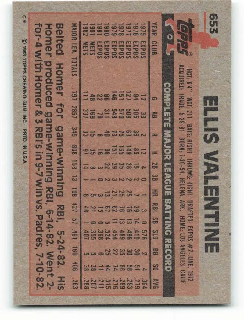1983 Topps #653 Ellis Valentine EX Excellent New York Mets Baseball Card - Baseball Card Single