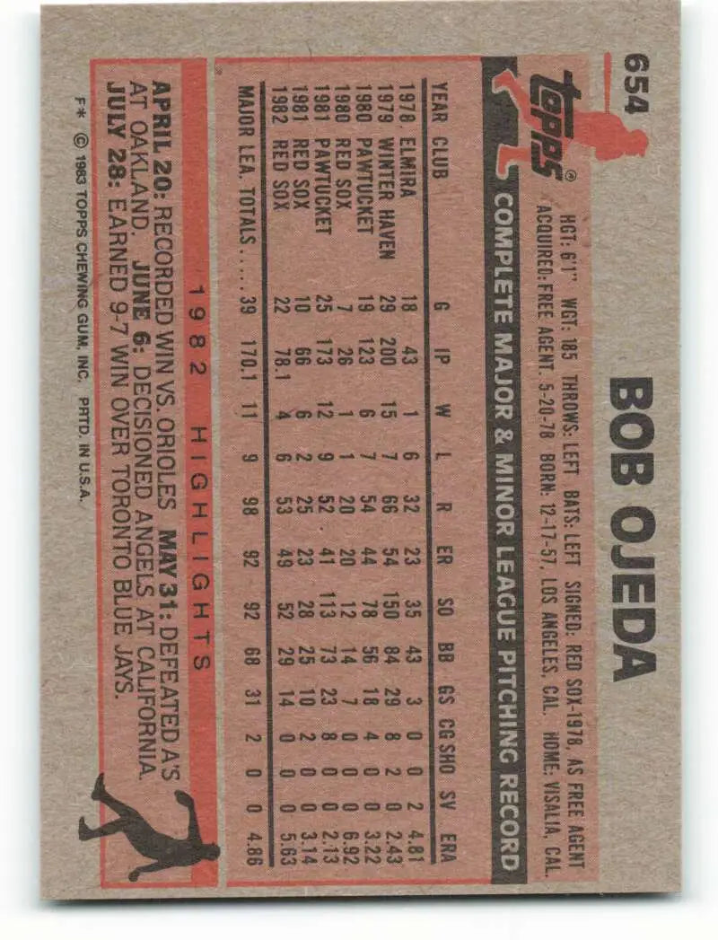 1983 Topps #654 Bob Ojeda EX Excellent Boston Red Sox Baseball Card - Baseball Card Single