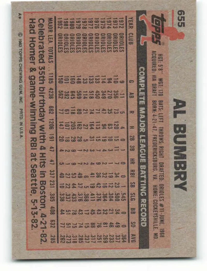 1983 Topps #655 Al Bumbry EX Excellent Baltimore Orioles Baseball Card - Baseball Card Single