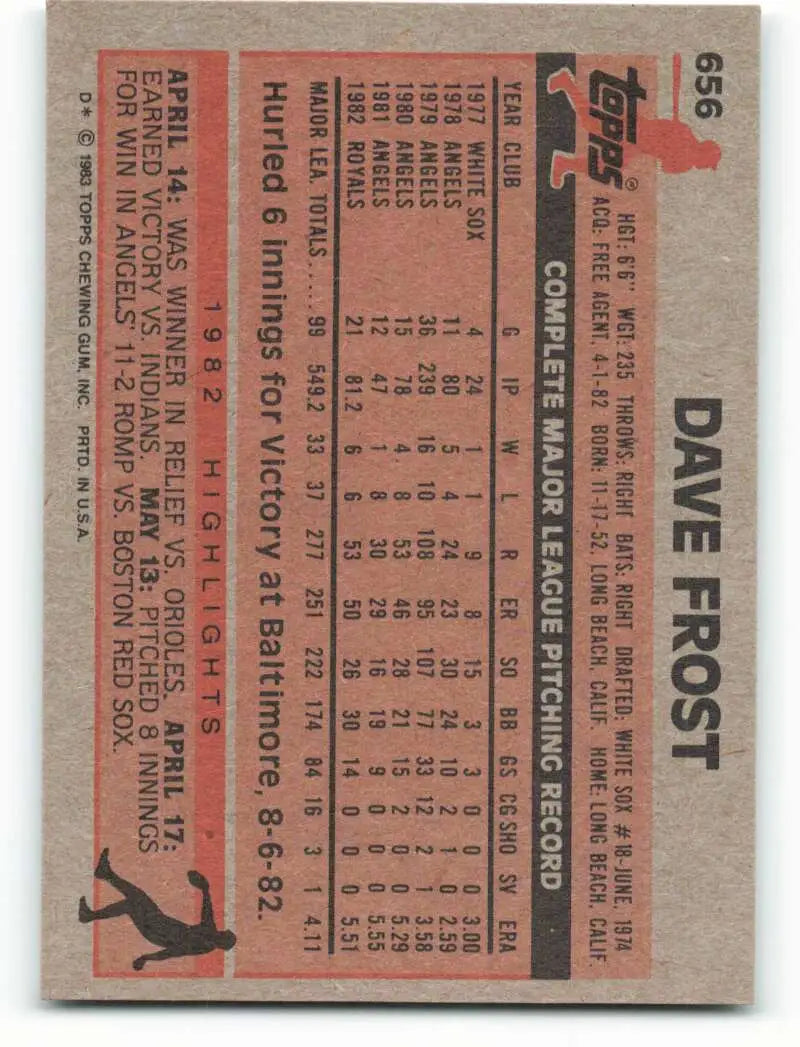 1983 Topps #656 Dave Frost EX Excellent Kansas City Royals Baseball Card - Baseball Card Single