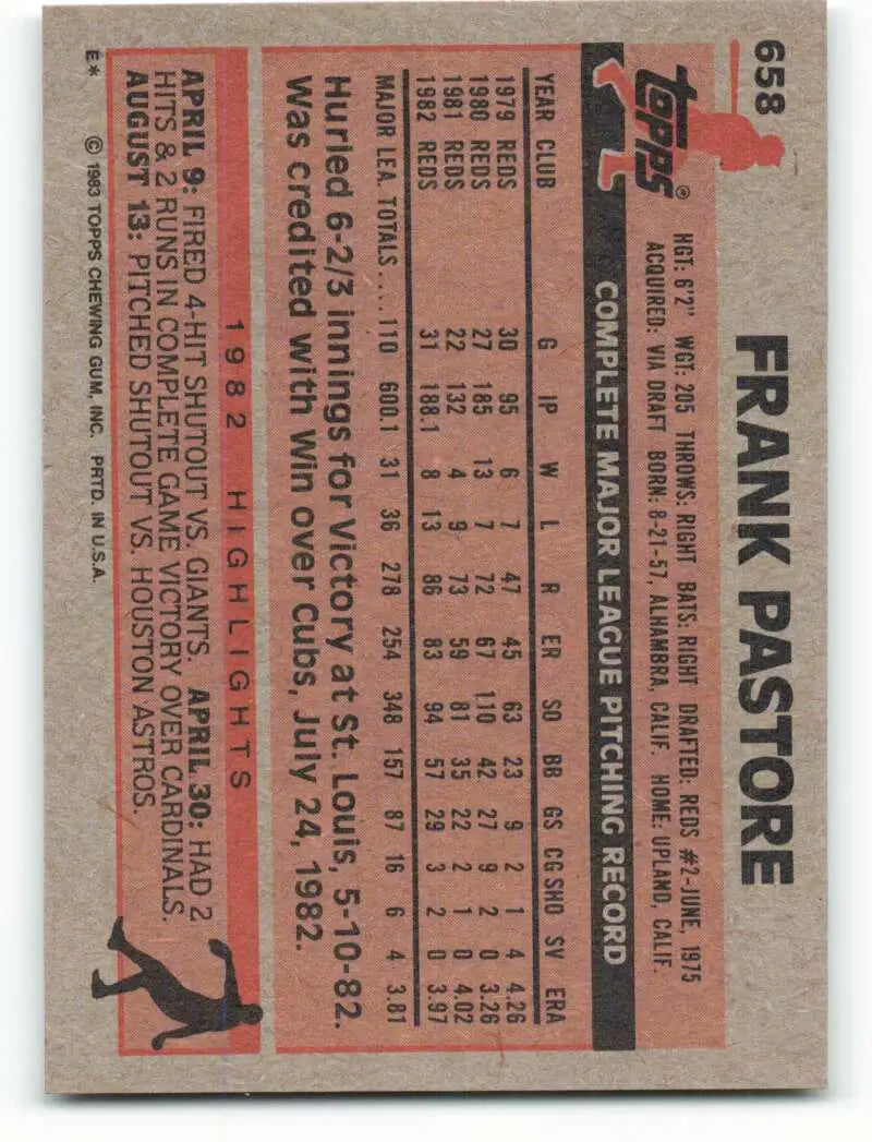 1983 Topps #658 Frank Pastore EX Excellent Cincinnati Reds Baseball Card - Baseball Card Single