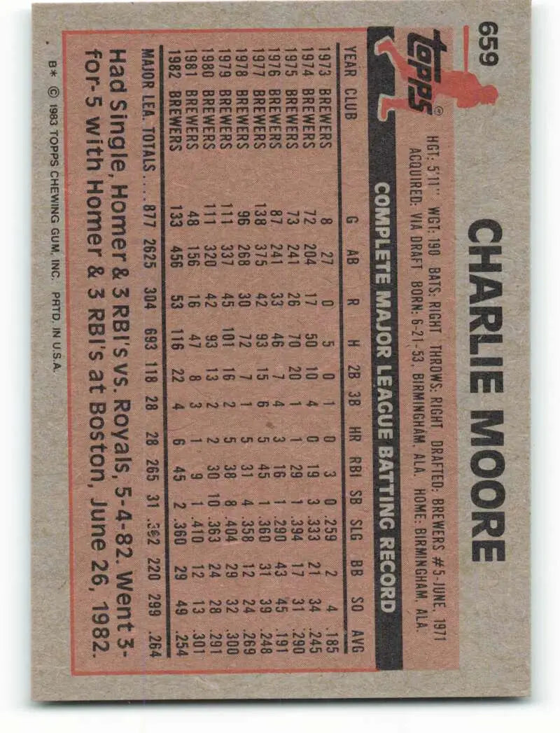 1983 Topps #659 Charlie Moore EX Excellent Milwaukee Brewers Baseball Card - Baseball Card Single