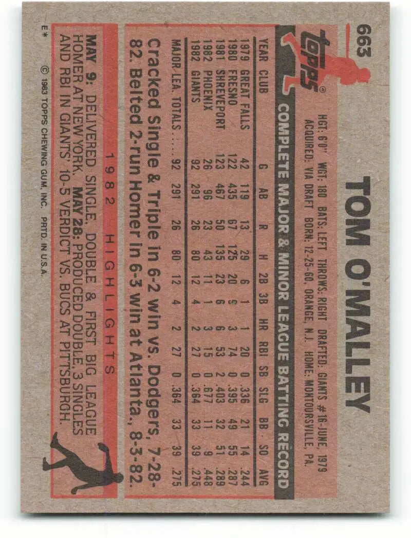 1983 Topps #663 Tom O’Malley EX Excellent RC Rookie San Francisco Giants Baseball Card - Baseball Card Single