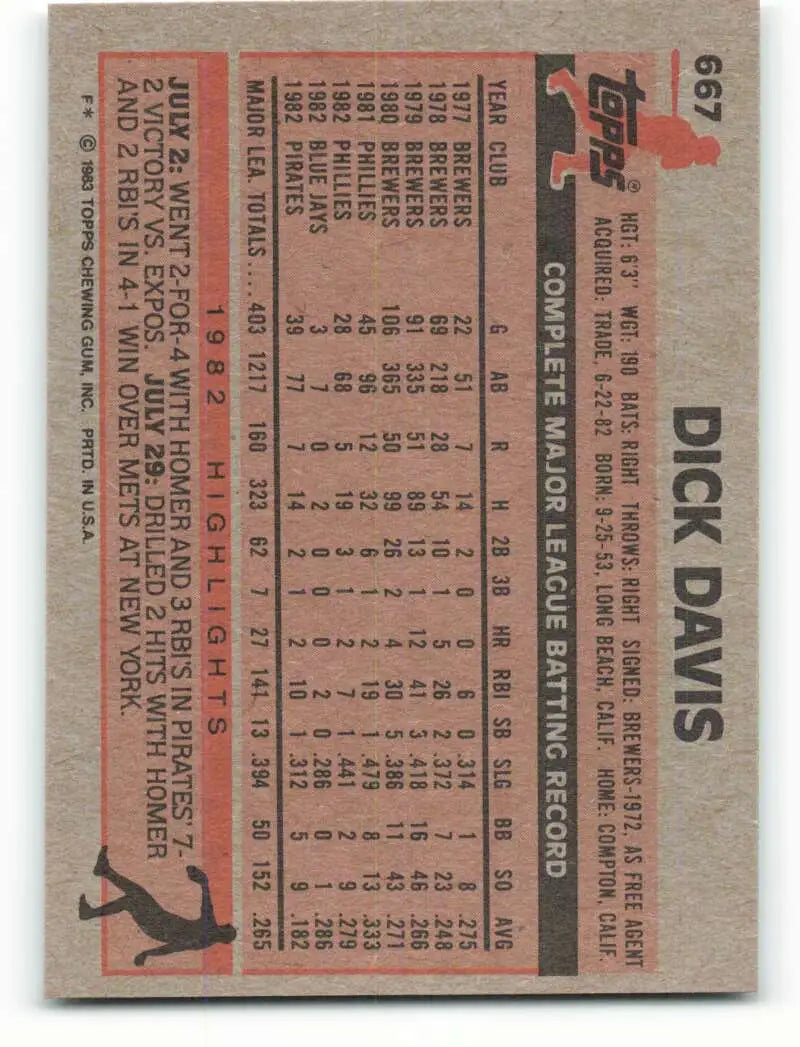 1983 Topps #667 Dick Davis EX Excellent Pittsburgh Pirates Baseball Card - Baseball Card Single