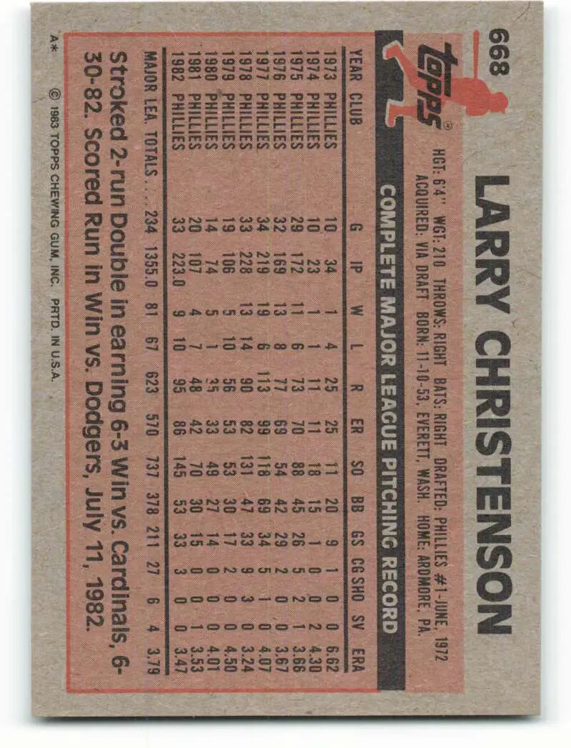 1983 Topps #668 Larry Christenson EX Excellent Philadelphia Phillies Baseball Card