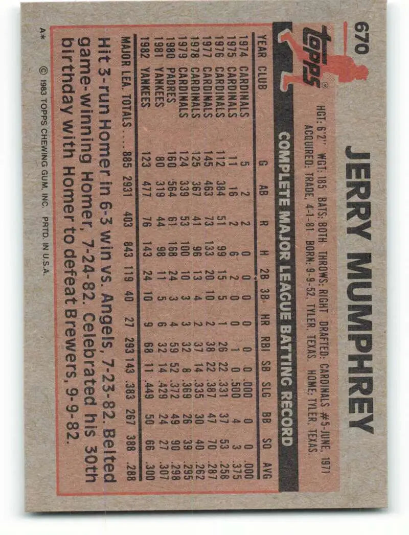 1983 Topps #670 Jerry Mumphrey EX Excellent New York Yankees Baseball Card