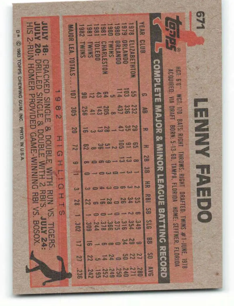 1983 Topps #671 Lenny Faedo EX Excellent Minnesota Twins Baseball Card - Baseball Card Single
