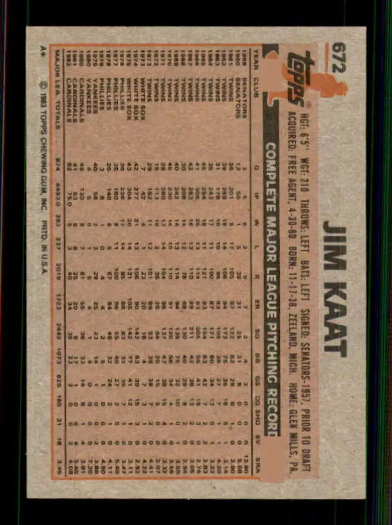 1983 Topps #672 Jim Kaat EX Excellent St. Louis Cardinals Baseball Card - Baseball Card Single