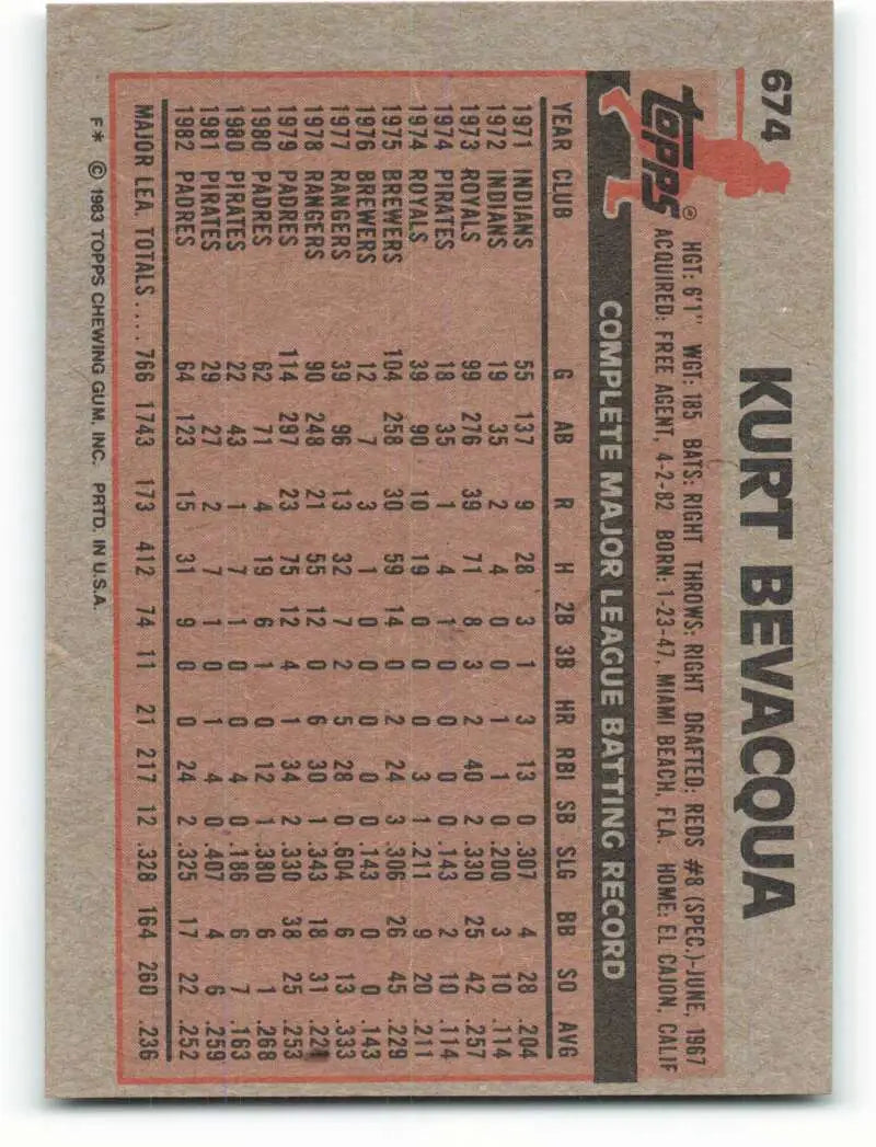 1983 Topps #674 Kurt Bevacqua EX Excellent San Diego Padres Baseball Card - Baseball Card Single