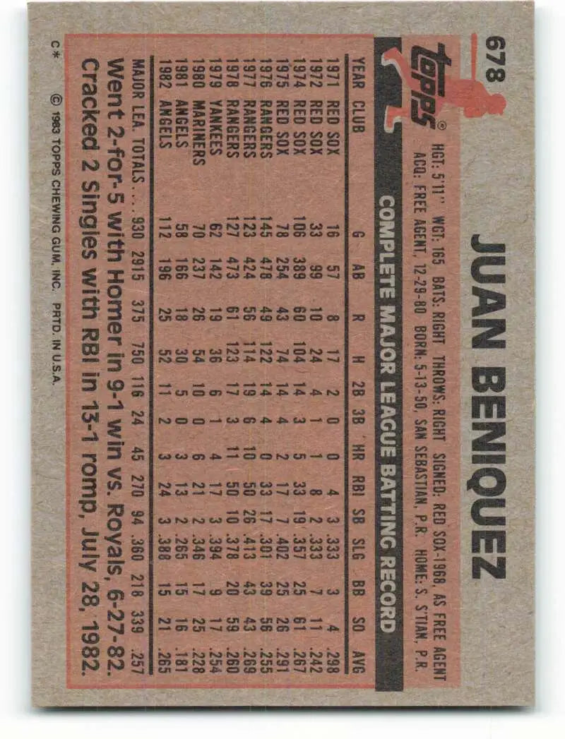 1983 Topps #678 Juan Beniquez EX Excellent California Angels Baseball Card - Baseball Card Single