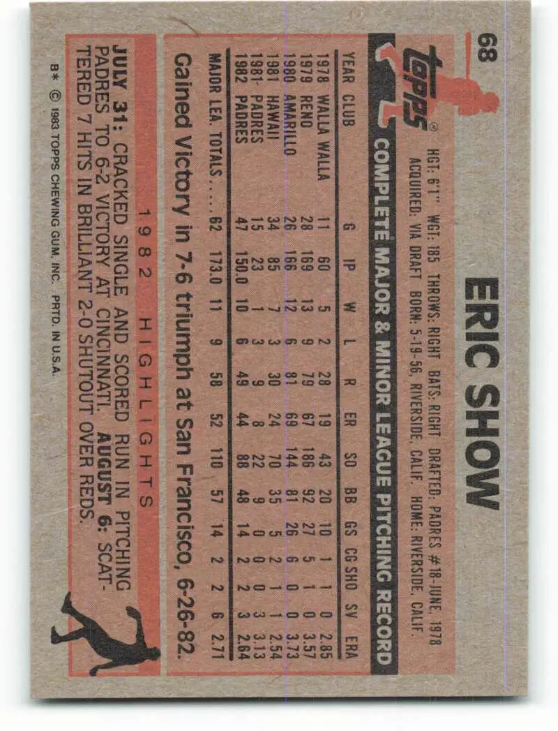 1983 Topps #68 Eric Show EX Excellent RC Rookie San Diego Padres Baseball Card - Baseball Card Single