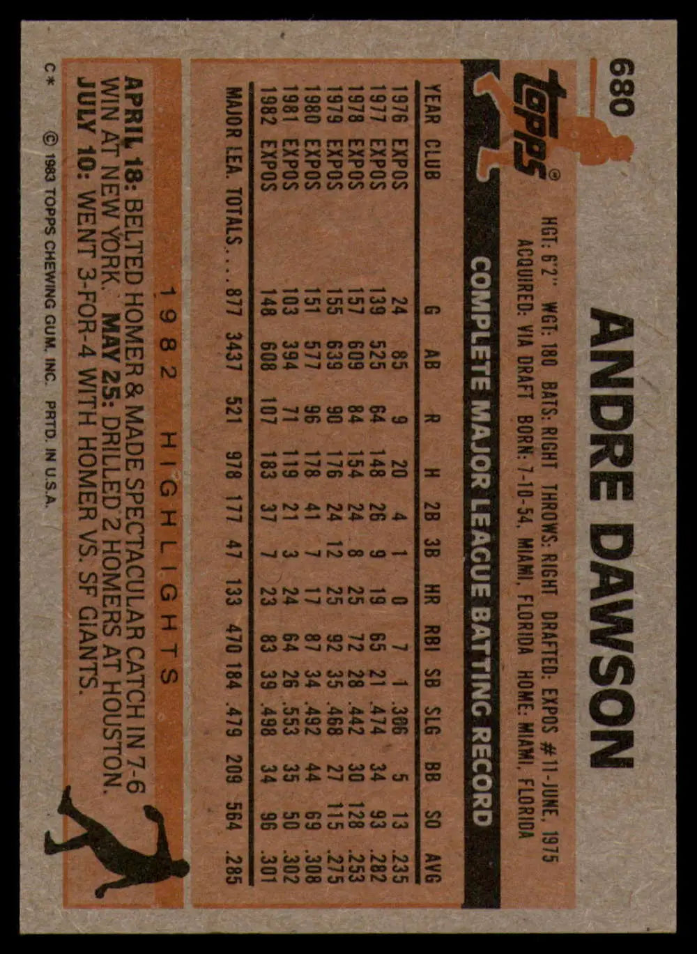 1983 Topps #680 Andre Dawson EX Excellent Montreal Expos Baseball Card - Baseball Card Single