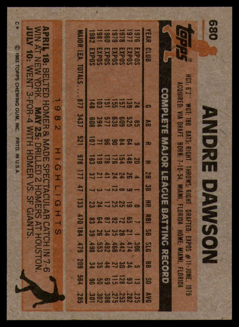 1983 Topps #680 Andre Dawson EX Excellent Montreal Expos Baseball Card - Baseball Card Single
