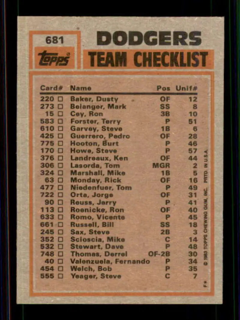 1983 Topps #681 Pedro Guerrero/Fernando Valenzuela EX Excellent Los Angeles Dodgers Baseball Card - Baseball Card Single