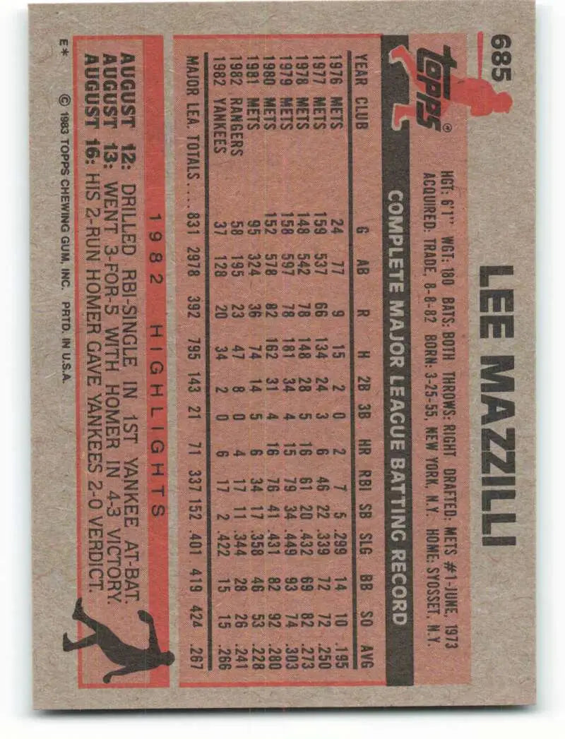 1983 Topps #685 Lee Mazzilli EX Excellent New York Yankees Baseball Card - Baseball Card Single