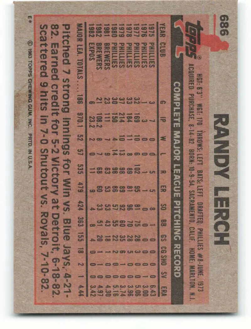 1983 Topps #686 Randy Lerch EX Excellent Montreal Expos Baseball Card - Baseball Card Single