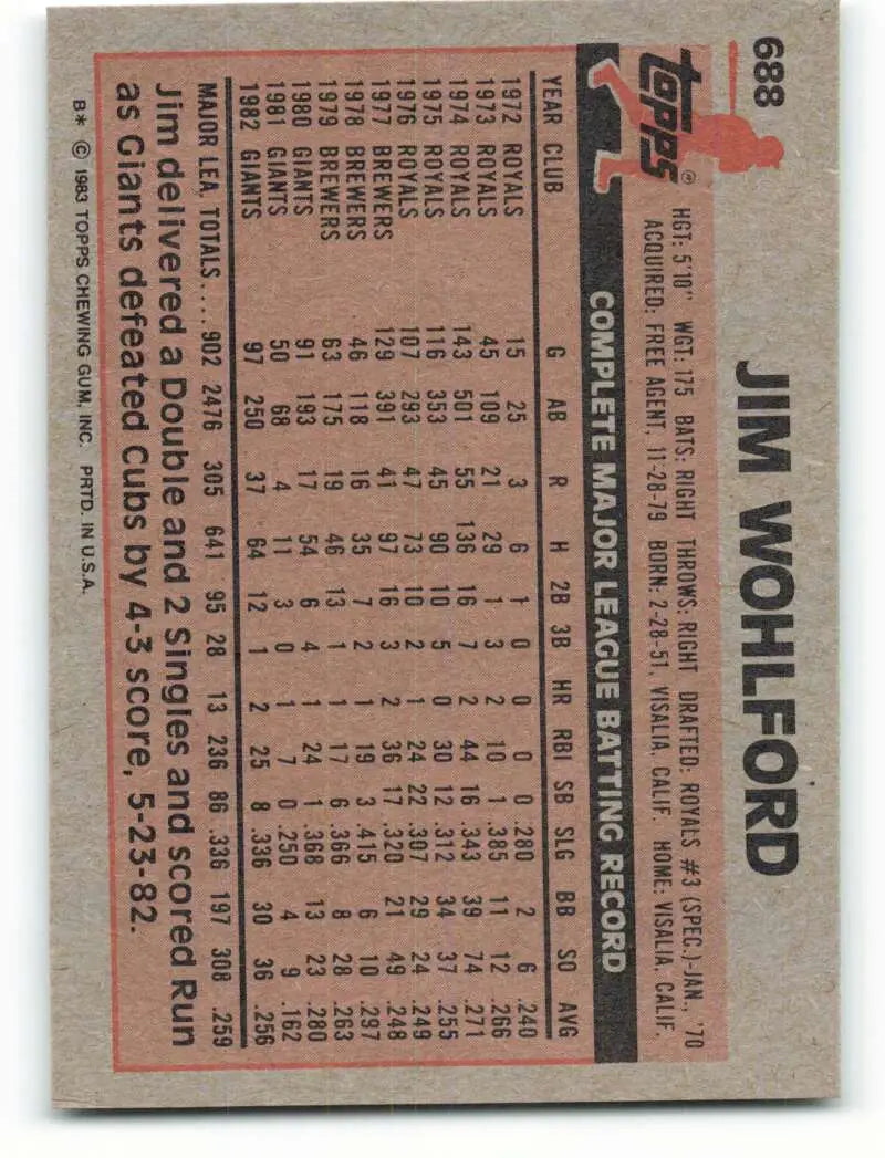 1983 Topps #688 Jim Wohlford EX Excellent San Francisco Giants Baseball Card - Baseball Card Single