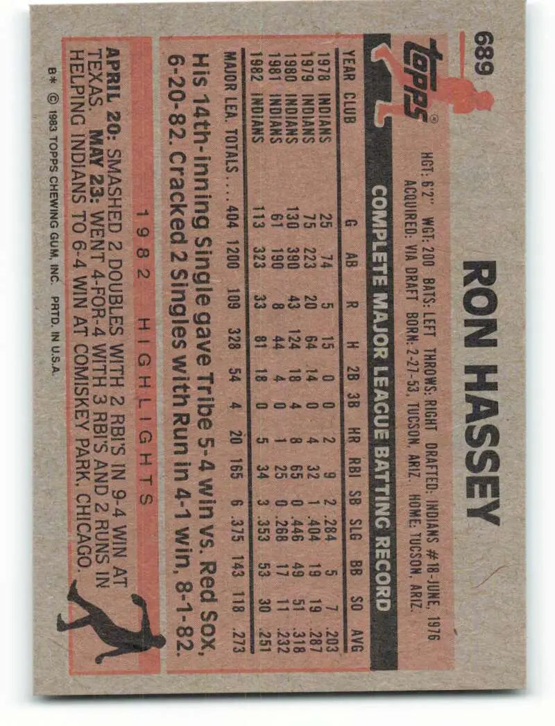 1983 Topps #689 Ron Hassey EX Excellent Cleveland Indians Baseball Card - Baseball Card Single