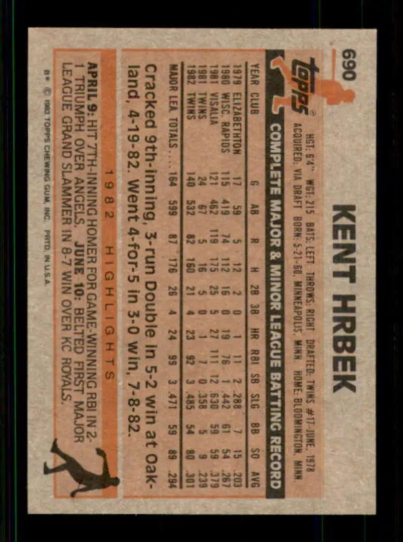 1983 Topps #690 Kent Hrbek EX Excellent Minnesota Twins Baseball Card - Baseball Card Single