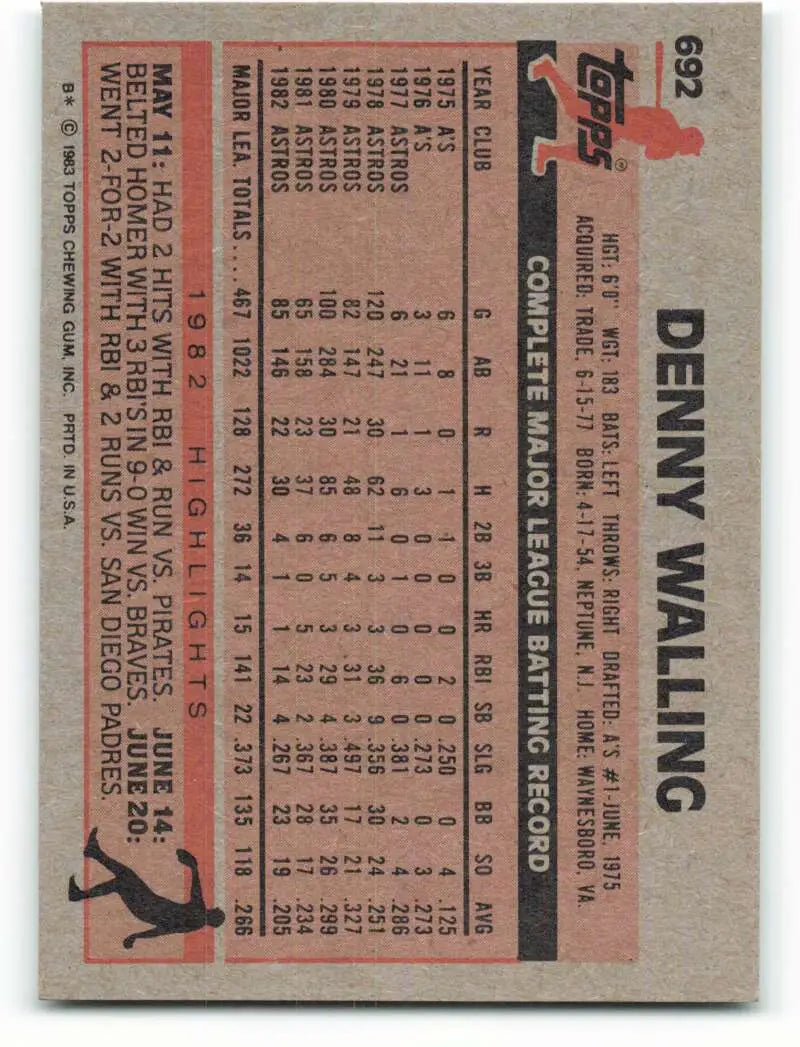 1983 Topps #692 Denny Walling EX Excellent Houston Astros Baseball Card - Baseball Card Single