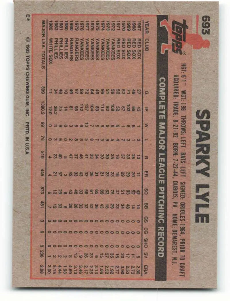 1983 Topps #693 Sparky Lyle EX Excellent Chicago White Sox Baseball Card - Baseball Card Single