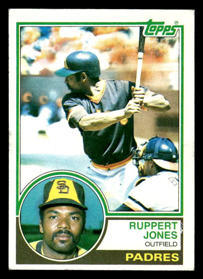 Vintage 1983 Topps Ruppert Jones baseball card with batting action and headshot