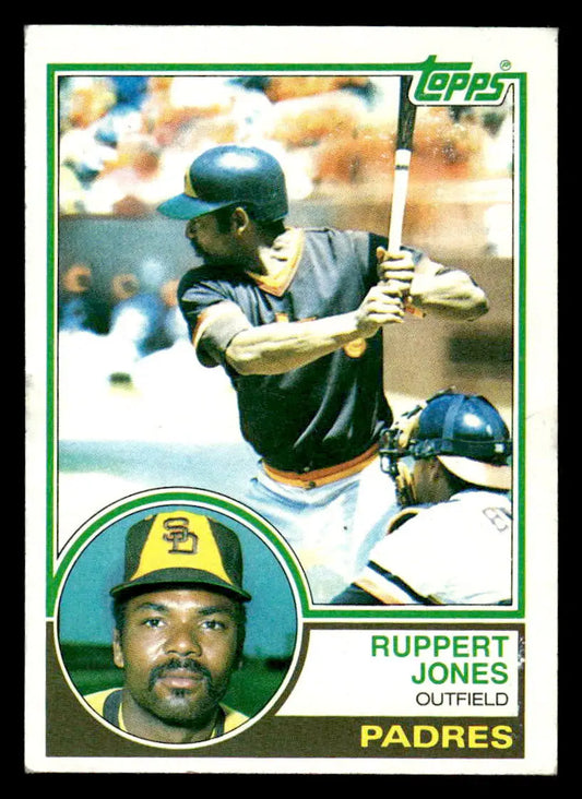 Vintage 1983 Topps Ruppert Jones baseball card with batting action and headshot