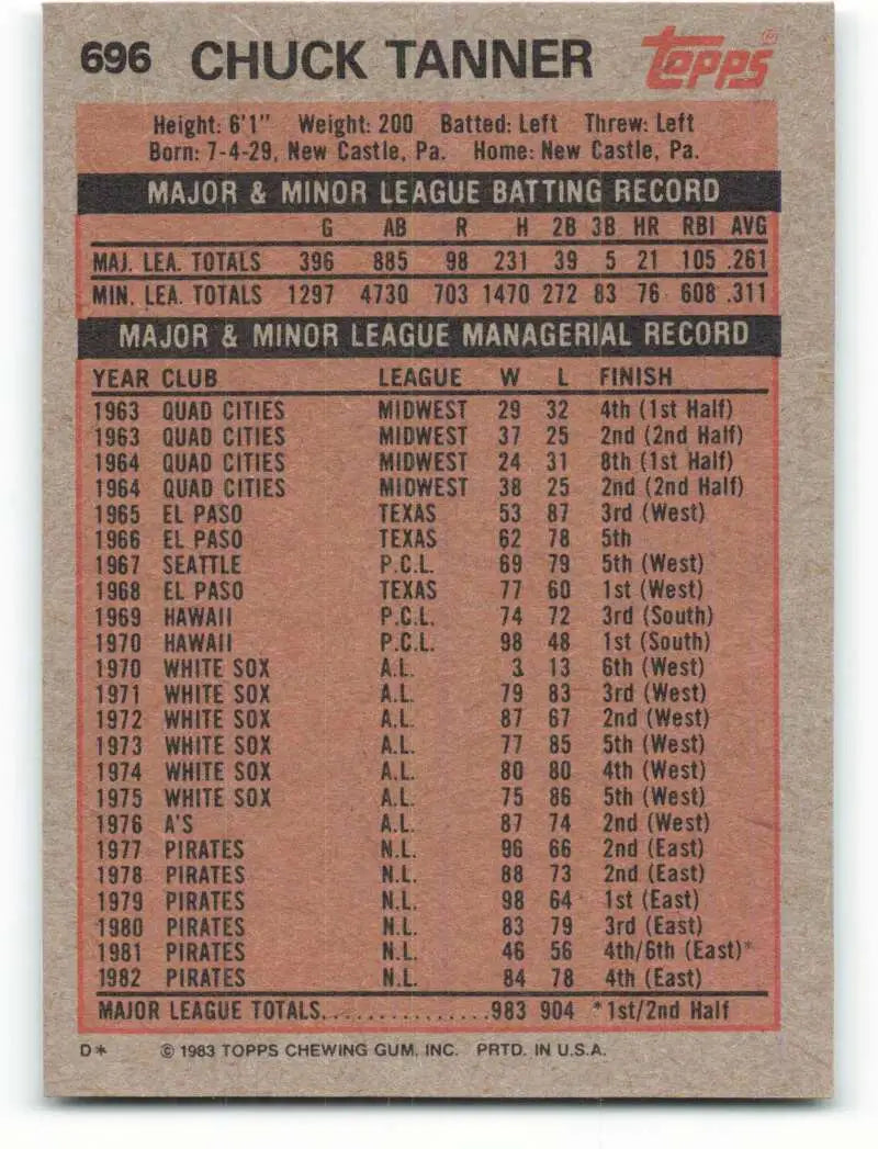 1983 Topps #696 Chuck Tanner EX Excellent Pittsburgh Pirates Baseball Card - Baseball Card Single