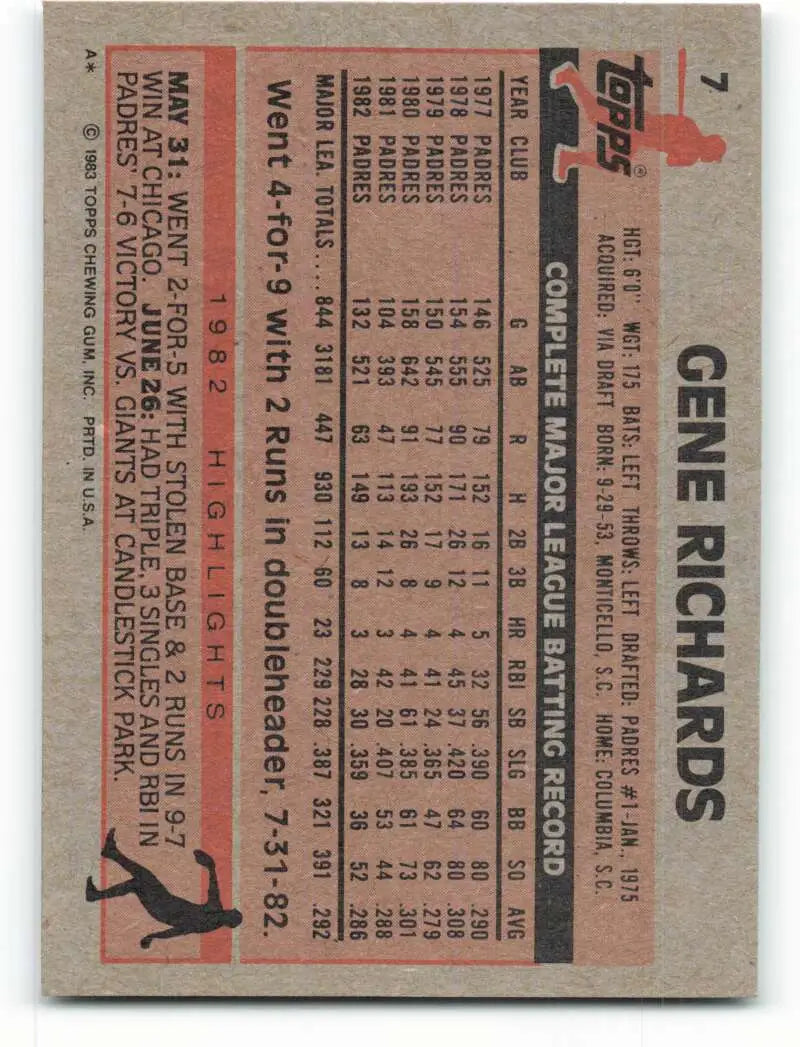 1983 Topps #7 Gene Richards EX Excellent San Diego Padres Baseball Card - Baseball Card Single