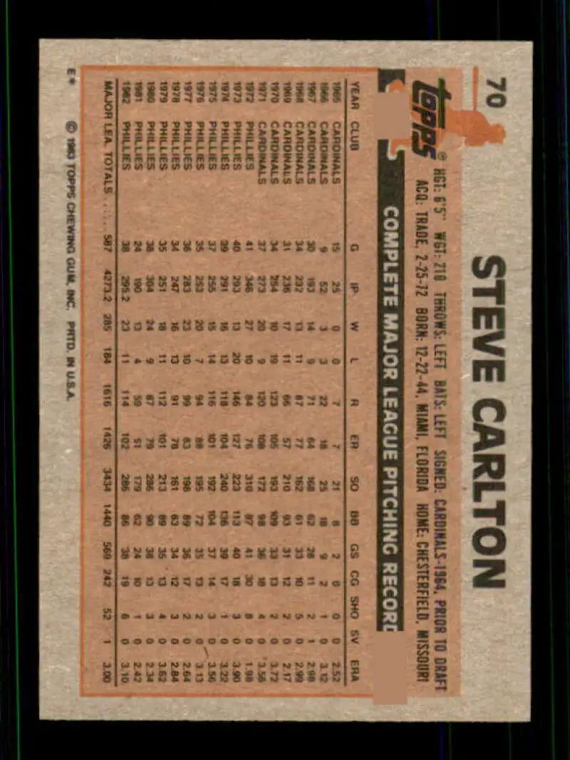 1983 Topps #70 Steve Carlton EX Excellent Philadelphia Phillies Baseball Card - Baseball Card Single