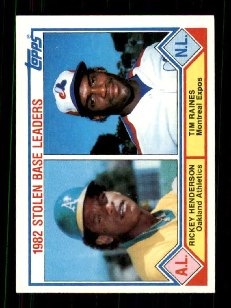 1983 Topps #704 Rickey Henderson/Tim Raines EX Excellent Oakland Athletics/Montreal Expos Baseball Card - Baseball Card