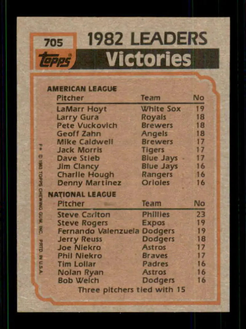 1983 Topps #705 LaMarr Hoyt/Steve Carlton EX Excellent Chicago White Sox/Philadelphia Phillies Baseball Card - Baseball