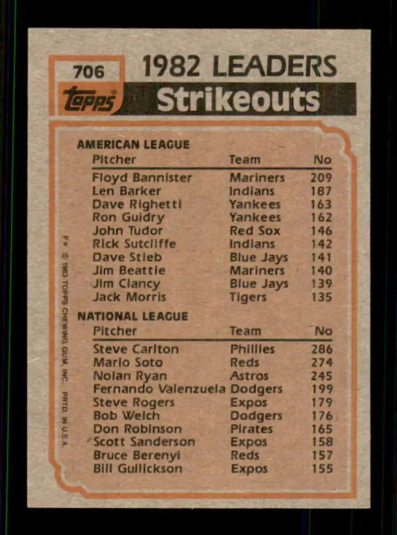 1983 Topps #706 Floyd Bannister/Steve Carlton EX Excellent Seattle Mariners/Philadelphia Phillies Baseball Card