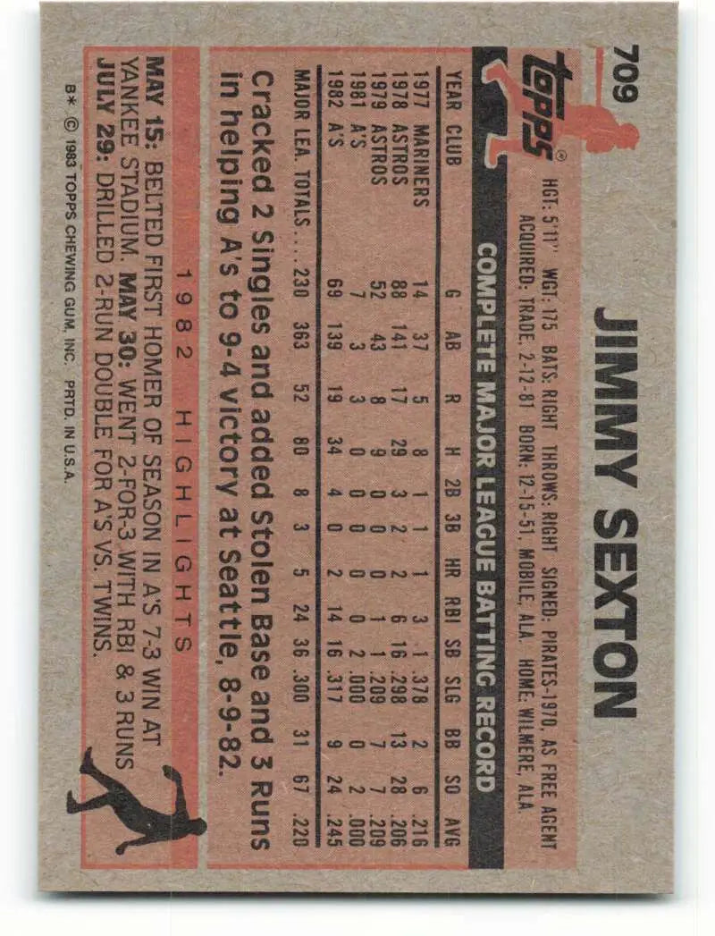 1983 Topps #709 Jimmy Sexton EX Excellent Oakland Athletics Baseball Card - Baseball Card Single