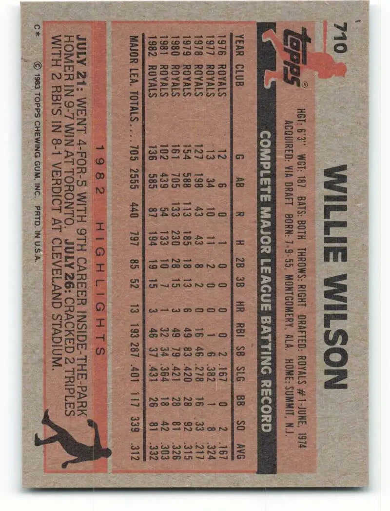 1983 Topps #710 Willie Wilson EX Excellent Kansas City Royals Baseball Card - Baseball Card Single