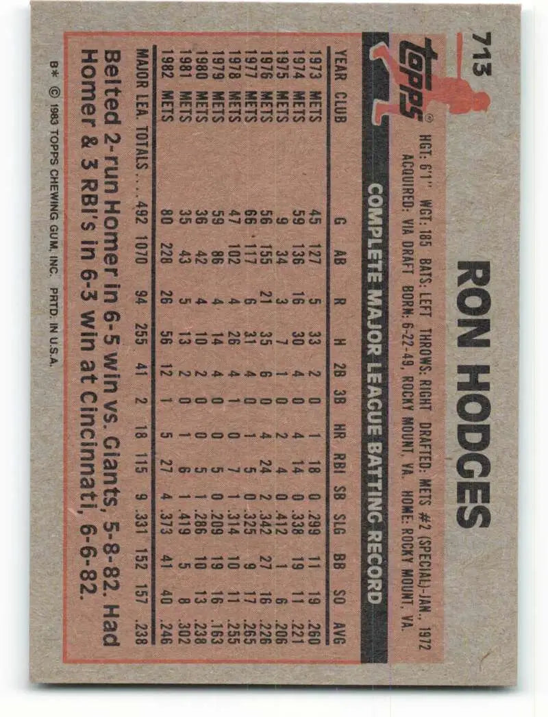 1983 Topps #713 Ron Hodges EX Excellent New York Mets Baseball Card - Baseball Card Single
