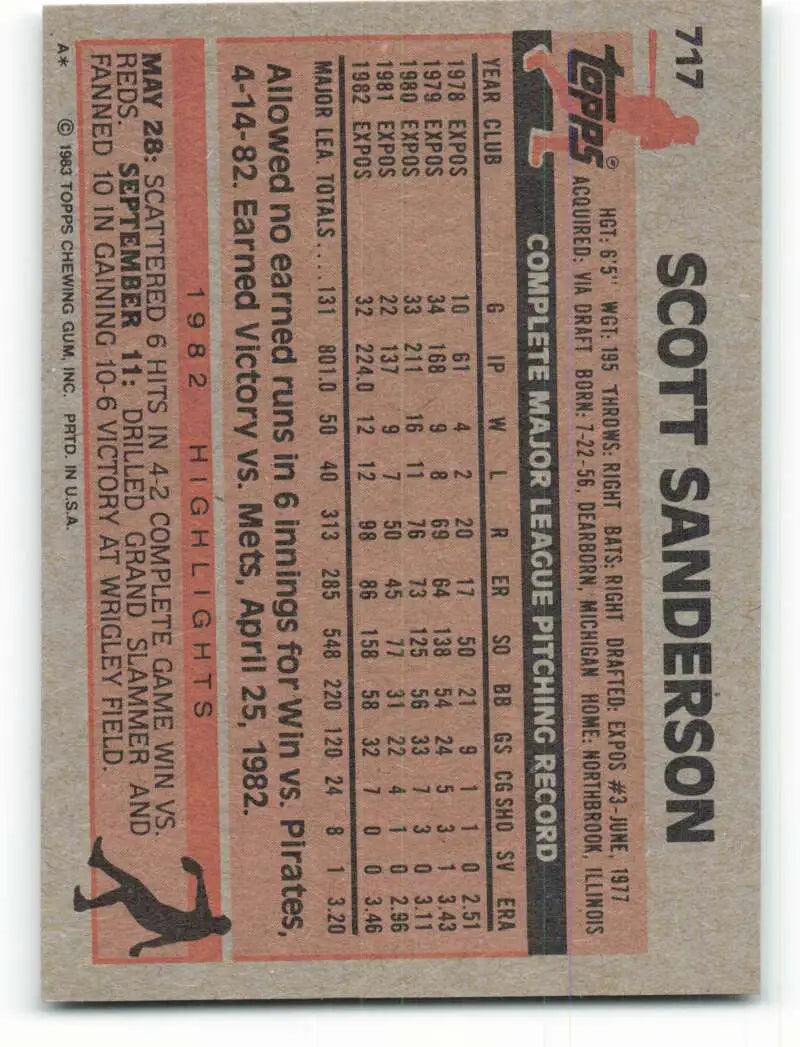 1983 Topps #717 Scott Sanderson EX Excellent Montreal Expos Baseball Card - Baseball Card Single