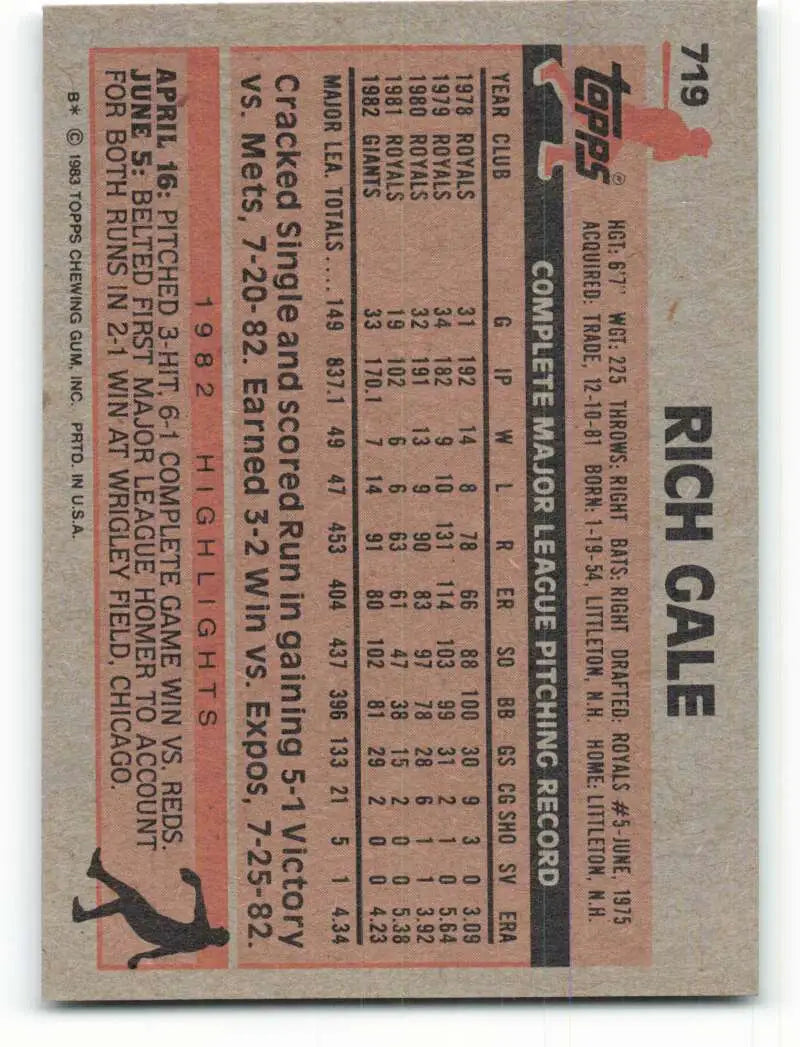1983 Topps #719 Rich Gale EX Excellent San Francisco Giants Baseball Card - Baseball Card Single