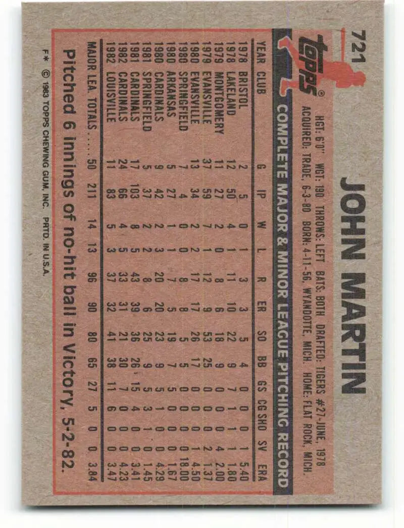1983 Topps #721 John Martin EX Excellent St. Louis Cardinals Baseball Card - Baseball Card Single