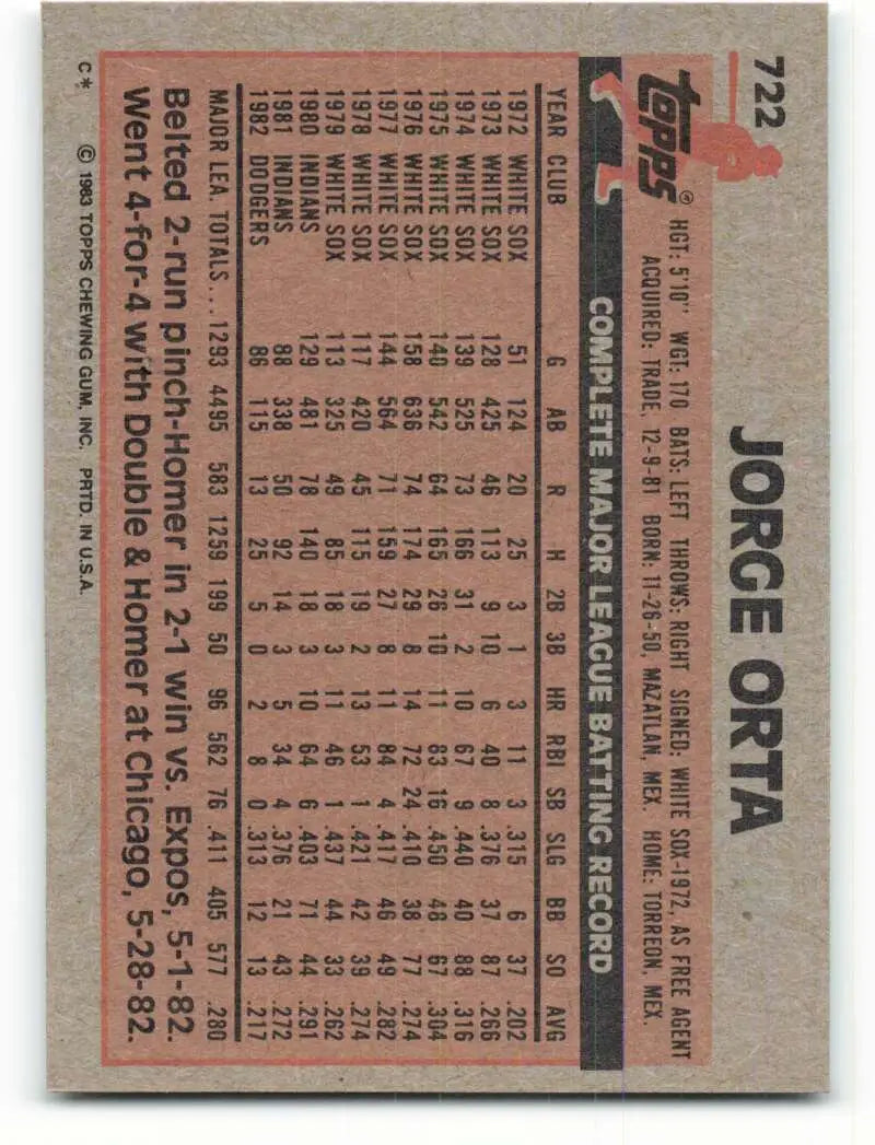 1983 Topps #722 Jorge Orta EX Excellent Los Angeles Dodgers Baseball Card - Baseball Card Single
