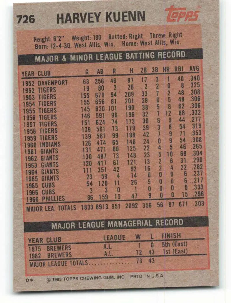 1983 Topps #726 Harvey Kuenn EX Excellent Milwaukee Brewers Baseball Card - Baseball Card Single